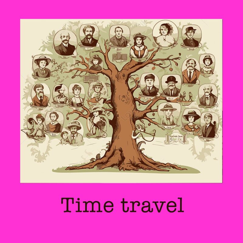 Time travel